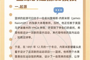  为什么参加篮球赛事对球员发展至关重要