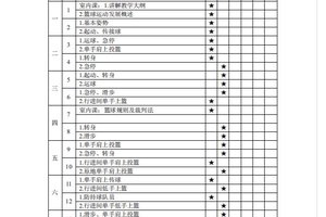 中学生篮球训练计划表图片大全